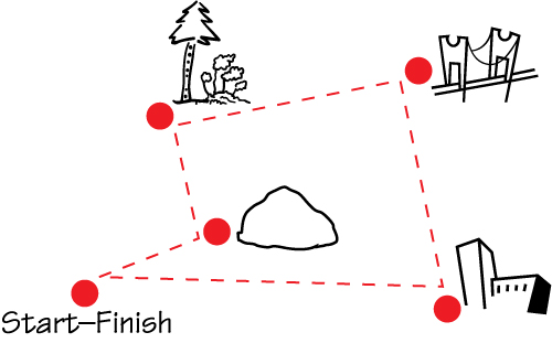 Sample Map